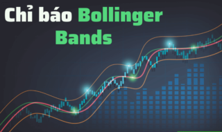 Bollinger Bands là gì? Cách giao dịch hiệu quả