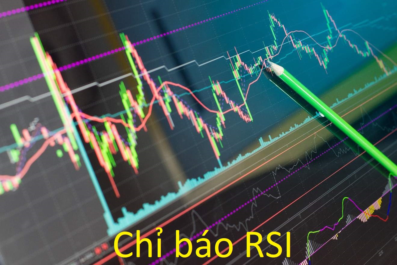 RSI là gì? Cách sử dụng chỉ số RSI hiệu quả